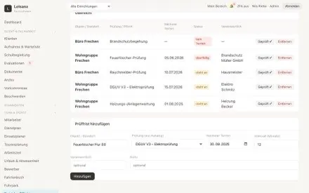 Betriebs-Pflichten & Prüffristen
