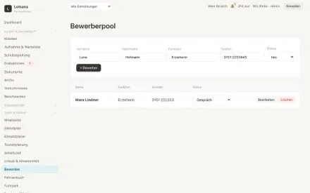 Bewerber-Board