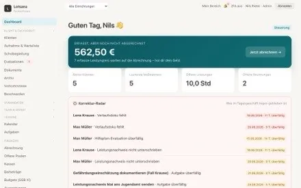 Kurz erklärt: Dashboard