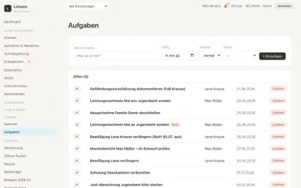Kurz erklärt: Aufgaben